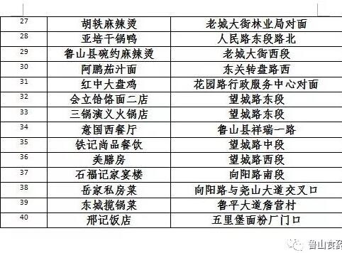 /upload/article/2017/12/20/0e33ca15-e684-4fef-a05b-021b6c3b78d6.jpg /upload/article/2017/12/20/0e33ca15-e684-4fef-a05b-021b6c3b78d6.jpg