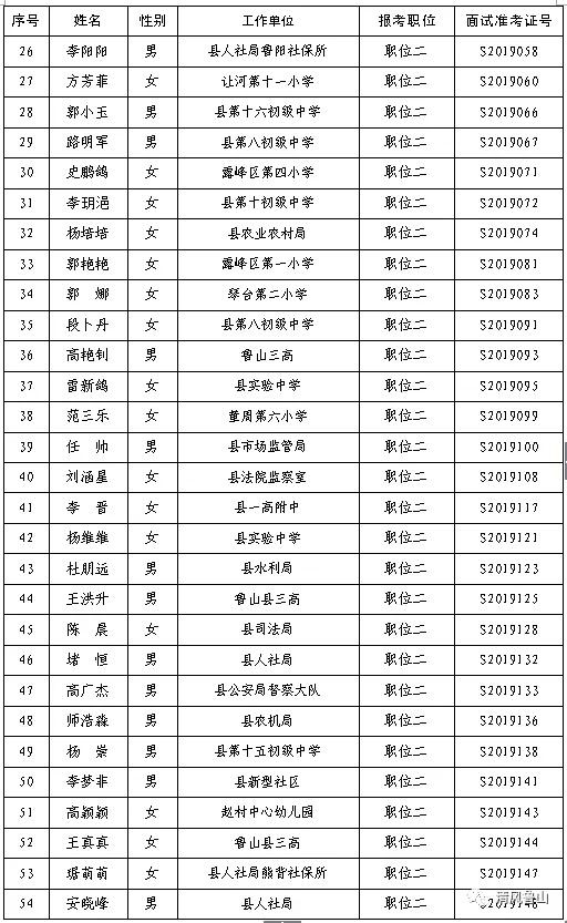 /upload/article/2019/10/09/254cc045-e437-4907-a558-b0429c2256d0.jpg /upload/article/2019/10/09/254cc045-e437-4907-a558-b0429c2256d0.jpg