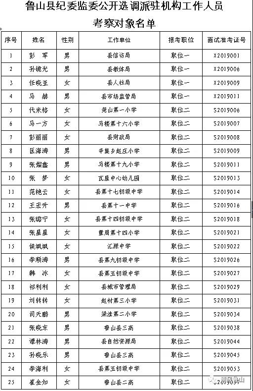 /upload/article/2019/10/09/4c07e892-bebe-44b2-ad9b-808deb2b71b8.jpg /upload/article/2019/10/09/4c07e892-bebe-44b2-ad9b-808deb2b71b8.jpg