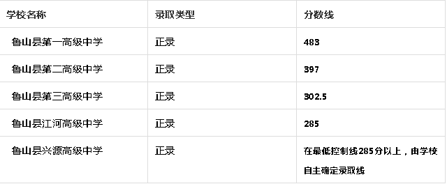 /upload/article/2020/08/09/b1706179-687f-44b1-a76b-e90e1479420a.png /upload/article/2020/08/09/b1706179-687f-44b1-a76b-e90e1479420a.png