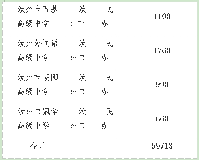 /upload/article/2025/06/13/7280d621-1aeb-4c8d-824c-1a4024b398a7.png /upload/article/2025/06/13/7280d621-1aeb-4c8d-824c-1a4024b398a7.png