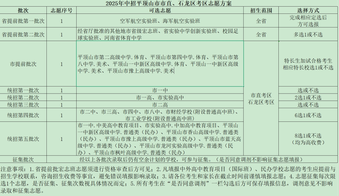 /upload/article/2025/06/13/9f902e50-3b88-4c74-94a7-f4c938dc2054.png /upload/article/2025/06/13/9f902e50-3b88-4c74-94a7-f4c938dc2054.png