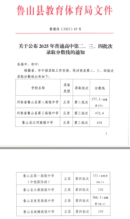 /upload/article/2025/07/24/8fa63d86-81fd-4e17-87e9-308863466f79.png /upload/article/2025/07/24/8fa63d86-81fd-4e17-87e9-308863466f79.png