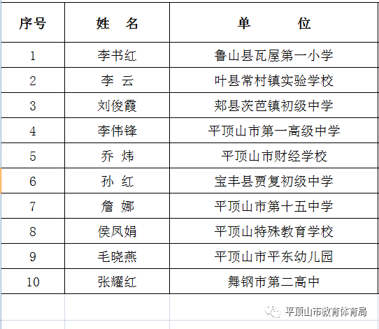 /upload/bbs/2020/06/15/d0638cfd-33ef-495b-ab30-3f183e247d83.png /upload/bbs/2020/06/15/d0638cfd-33ef-495b-ab30-3f183e247d83.png