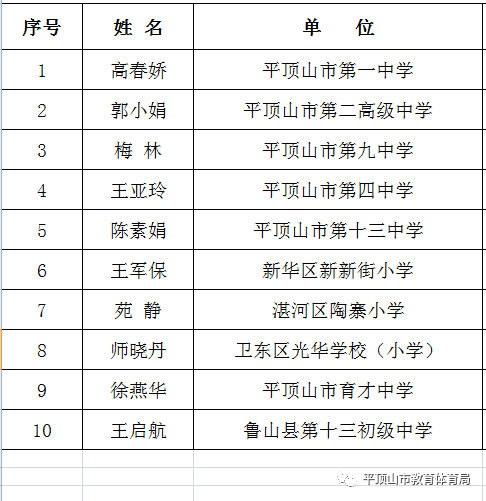 /upload/bbs/2020/06/15/da46a581-5da6-4243-8f26-e28ae0f4b676.png /upload/bbs/2020/06/15/da46a581-5da6-4243-8f26-e28ae0f4b676.png